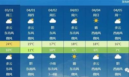 北京近一周天气_北京近一周天气预报查询表