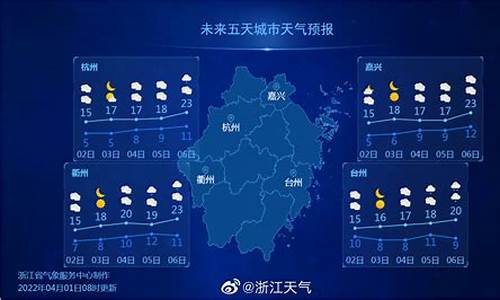 浙江省湖州天气预报_浙江杭州的天气预报15天气预报