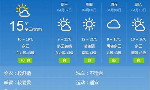 邢台一周天气预报7天准确最新_邢台一周天气预报天气