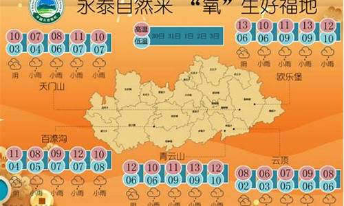 永泰天气预报15天查询结果_永泰天气预报