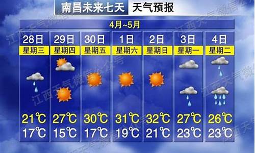 南昌天气预报一周_南昌天气预报一周7天查询