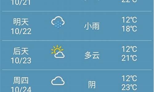 郑州未来一周天气预报15天天气预报查询_河南郑州未来一周天气预报情况如何