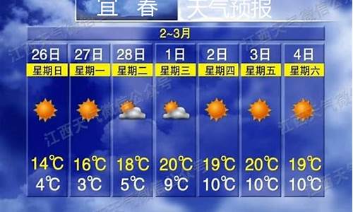 宜春天气45天_宜春天气40天