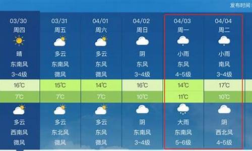 山东日照天气预报_山东日照天气预报未来七天