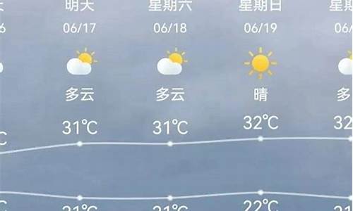 天津下周天气预报10天_天津下周天气预报