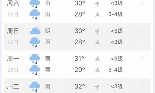 近期三亚天气预报15天_三亚天气最近天气怎么样