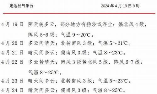 定边天气预报最新消息最新_定边县天气预报最新