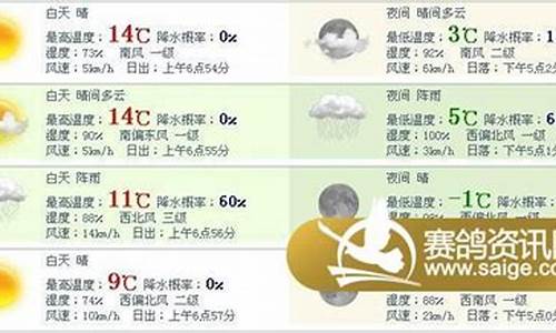 邹城天气预报48小时_邹城天气预报