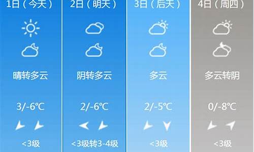 北京天气预报15天气预报一周_北京 天气预报15天气报