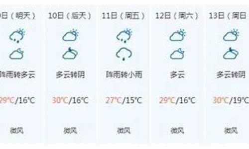 九寨沟天气预报两周_九寨沟天气预报一周内