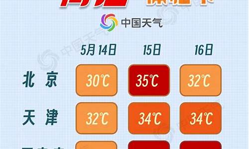 任丘天气预报高温30天_任丘天气预报高温