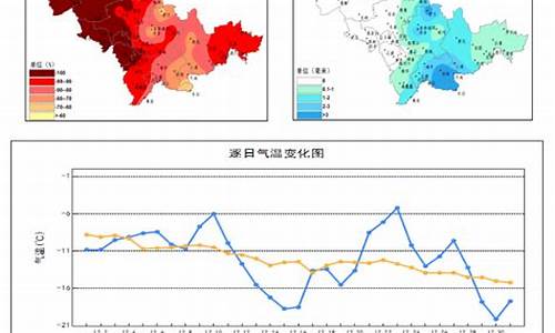 吉林省公主岭市天气预报一周_公主岭天气预报15天天气预报