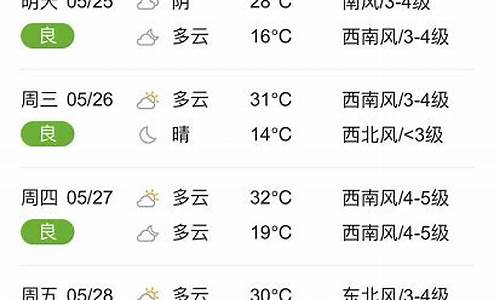 临颍天气预报30天准确 一个月_临颍天气预报30天准确