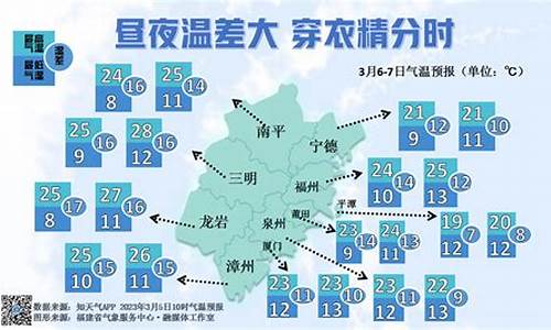 三明永安天气预报_三明永安天气预报15天查询