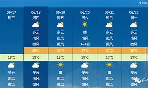 丹东一周天气预报10天准确率高吗最新消息_丹东一周天气预报查询