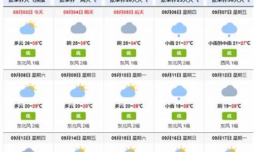 张家界15天天气最新预报_张家界天气预报十五天15天