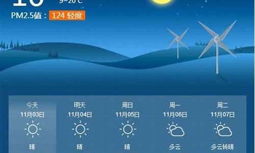 淮南未来30天天气预报情况表格_淮南未来30天天气预报