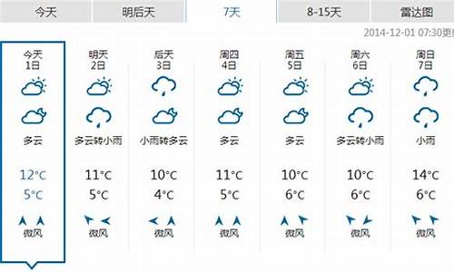 湖北恩施一周天气十五天天气最新消息今天_湖北恩施一周天气十五天天气最新消息今天疫