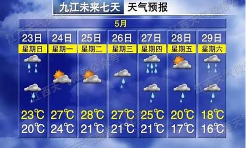 江西鹰潭天气预报_江西鹰潭天气预报一周天气