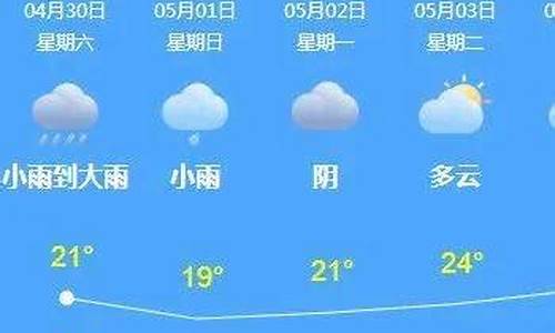 定南天气预报10天_定南天气15天预报