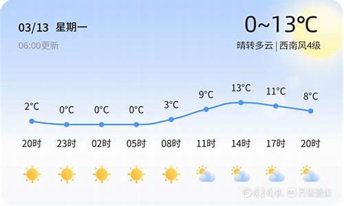 烟台天气30天精准预报_烟台天气30天