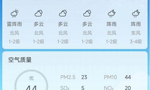 武乡天气预报20天查询最新_武乡天气预报15天查询结果