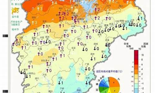 江西南昌一周天气预报七天查询最新消息最新_江西南昌一周天气预报10天