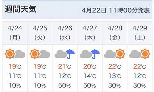 日本东京天气预报30天查询表最新_日本东京天气预报30天查询表最新图片