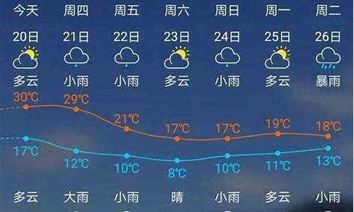 建瓯天气预报_建瓯天气预报45天