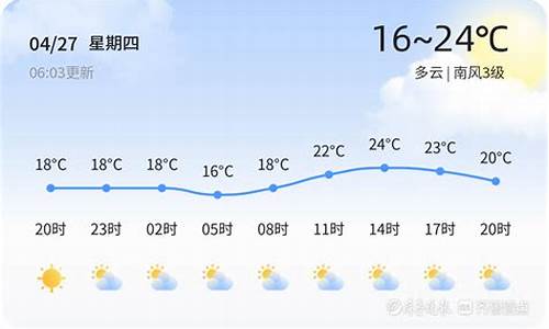 临邑天气预报24小时详情表_临邑天气预报24小时详情