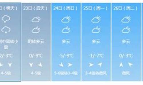 南京 未来一周天气预报_南京未来一周天气预测