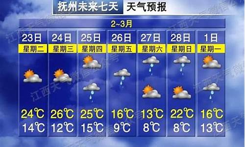 抚州天气预报15天30天查询结果_抚州天气预报15天30天