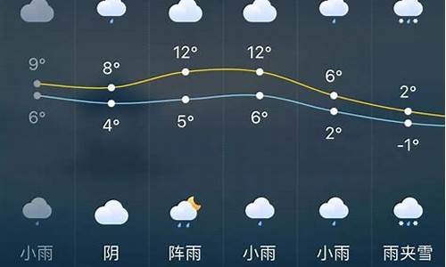 长沙天气预报30天查询结果一一_长沙一周天气预报30天查询表格