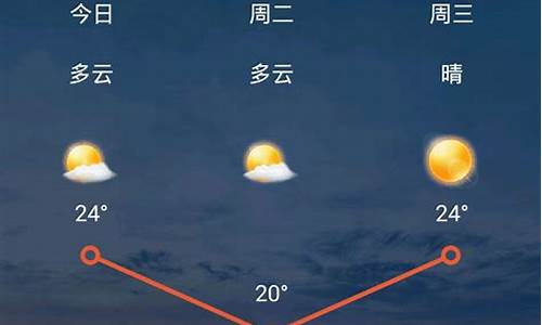 太原15天天气预报_太原15天天气预报最新消息今天