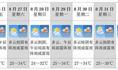 建德天气预报未来15天_建德天气预报15天查询l