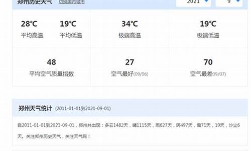 上海过去天气预报15天查询_过去一周天气预报查询上海信息怎么查