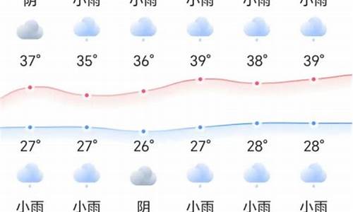 湖南永州天气预报2345最新通知_湖南永州天气预报一周天气