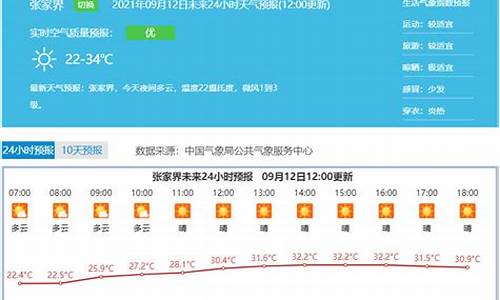 张家界未来3天天气预报_张家界未来天气预报30天