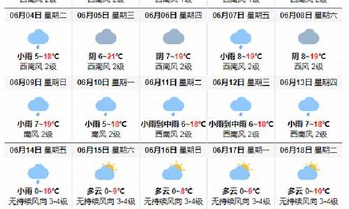 乌镇天气预报30天_乌镇天气预报30天气