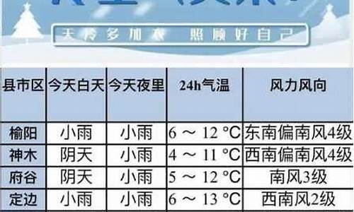 桓仁天气预报最新今天查询百度_桓仁天气预报最新今天查询