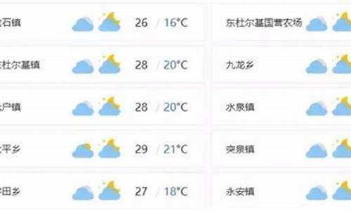 突泉天气预报30天_突泉县天气预报十五天