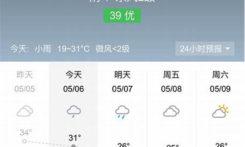 阆中天气预报15天准确_阆中天气预报15天准确天气查询结果