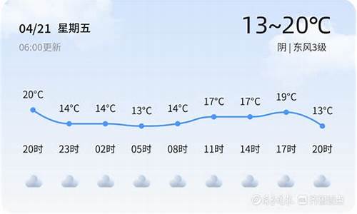 山东枣庄最近一周天气预报_山东枣庄一周天气情况