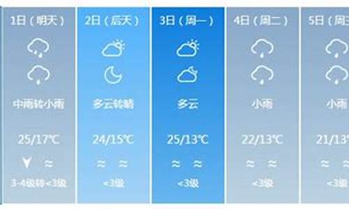 银川天气预报一周天气预报_银川天气预报15天查询最新消息