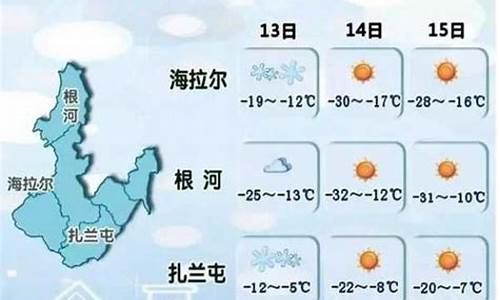 额尔古纳市天气预报15天查询表_额尔古纳市天气预报15天查询