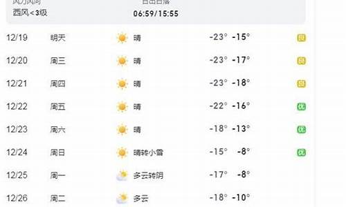 吉林天气预报15天查询一周_吉林天气预ji报15天天起