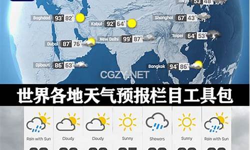 世界天气预报英语_世界天气预报英语表格