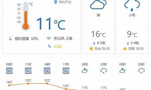 42天天气预报_当前天气