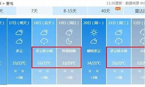 奎屯市天气预报_奎屯市天气预报7天查询