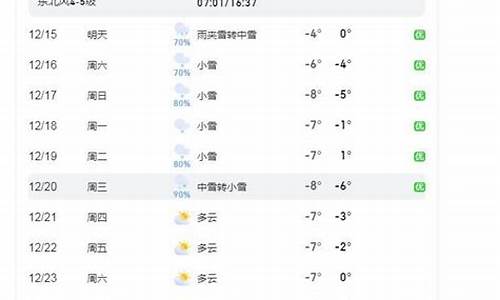 烟台预报最新15天天气_烟台天气预报15天气预报查询